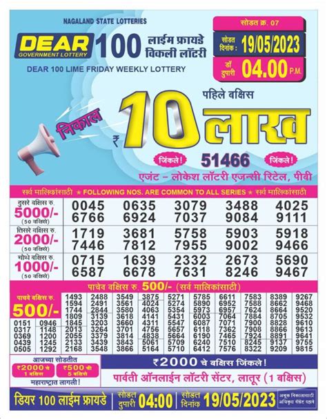 dear 100 fawn monday weekly lottery result|Nagaland State Lottery Dear 100 Fawn Monday Result For .